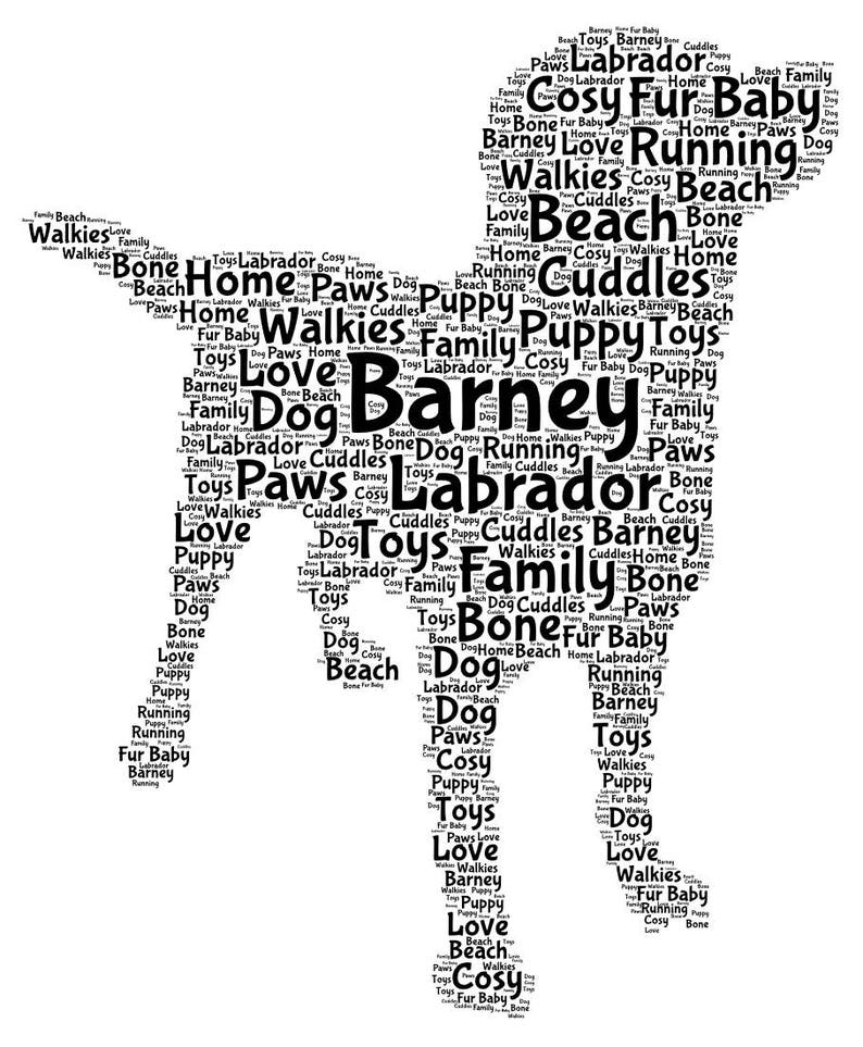 Dog Word Art Print Personalised Labrador Print Pet Loss Pet Etsy