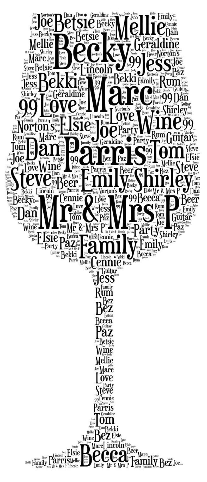 Wine Glass Word Art Personalised Gift Birthday Christmas Etsy UK