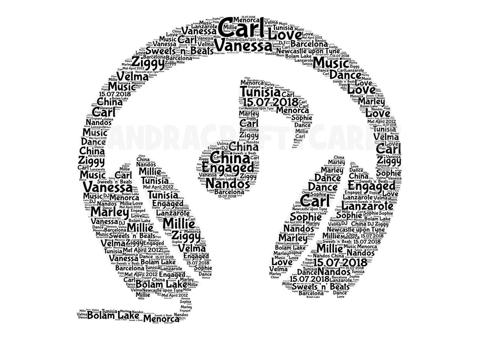 Headphones Personalised Word Art Print Birthday Christmas Gift Etsy UK