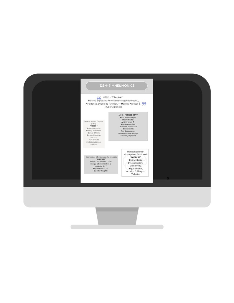 Może przedstawiać: Monitor komputera wyświetlający dokument zatytułowany "DSM-5 MNEUMONICS". Dokument zawiera listę objaw&oacute;w i mnemotechnik dla PTSD, manii i depresji. Ekran jest czarny z białą ramką i srebrną podstawą.
