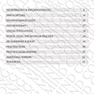 Może przedstawiać: Strona z książki z "Spisem treści" zawierającym tematy takie jak Neurobiologia i Psychopatologia, Kryteria DSM-5 i Psychofarmakologia. Numery stron są wymienione po prawej stronie każdego tematu.