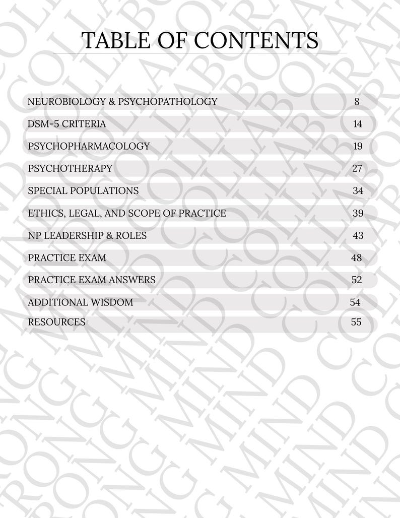 Może przedstawiać: Strona z książki z "Spisem treści" zawierającym tematy takie jak Neurobiologia i Psychopatologia, Kryteria DSM-5 i Psychofarmakologia. Numery stron są wymienione po prawej stronie każdego tematu.