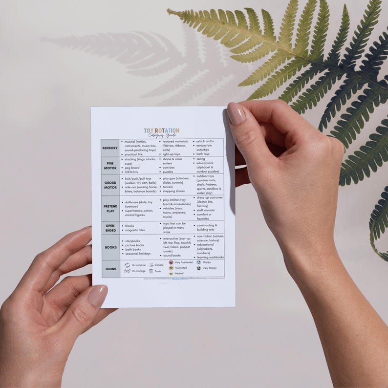 Pu&ograve; includere: Una persona tiene in mano una carta bianca con la scritta "Toy Rotation Category Guide". La carta elenca categorie di giocattoli come sensoriale e motricit&agrave; fine. Sullo sfondo &egrave; visibile una felce.