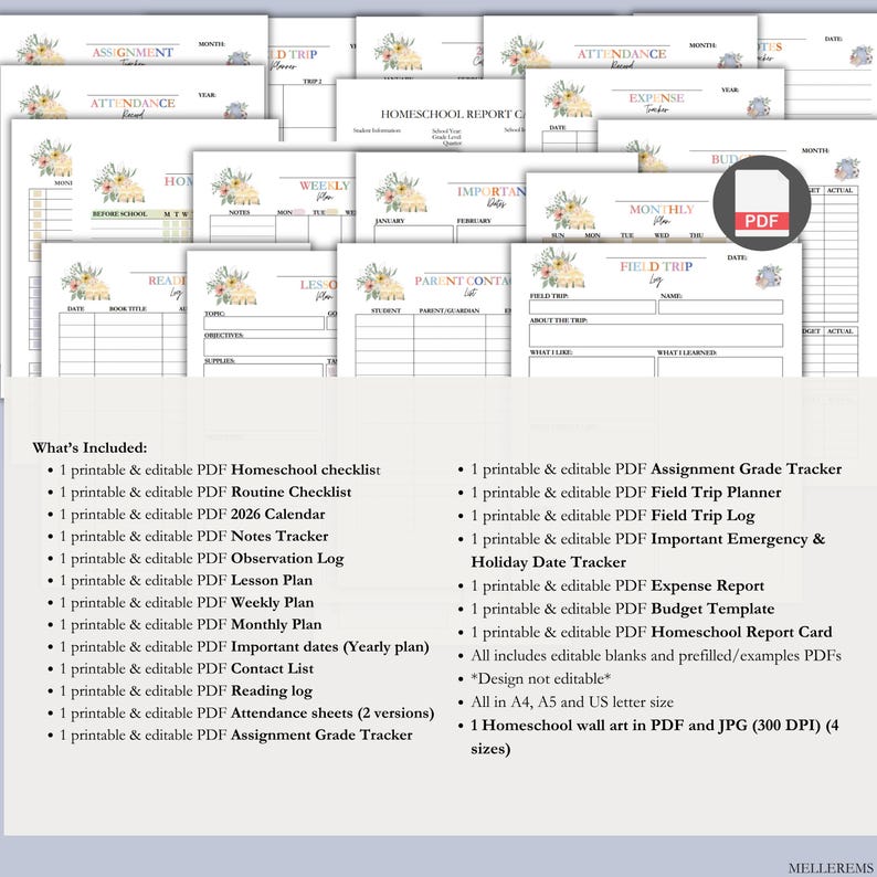 EDITABLE Homeschool Templates Bundle Set + Wall Art, Lesson Planner ...