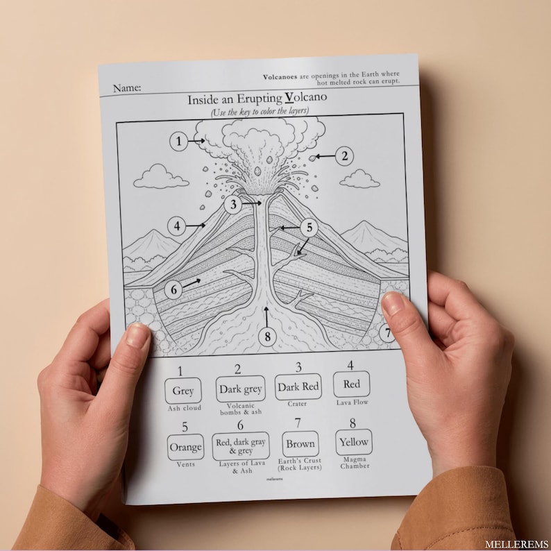 Pode incluir: Um diagrama em preto e branco intitulado "Inside an Erupting Volcano" com se&ccedil;&otilde;es numeradas e uma legenda de cores. O diagrama mostra a estrutura interna de um vulc&atilde;o, incluindo a nuvem de cinzas, a cratera e a c&acirc;mara magm&aacute;tica.
