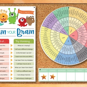 May include: A colorful chart with the words "Train Your Brain" at the top. The chart has two columns, one labeled "Instead of..." and the other labeled "Try thinking..." with a list of positive affirmations. A wheel with a list of emotions is on the right side of the chart. The wheel is divided into sections of different colors, each with a list of words describing different emotions.