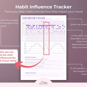 Printable Mood Tracker Digital Wellness Journal Mental Health Feelings Emotion Tracking Sleep Anxiety Management Stress Daily image 8