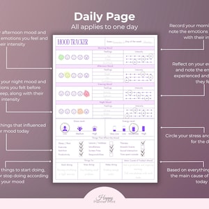 Digital Wellness Template Printable Mood Journal Emotional Health Tracker Daily Feeling Monitor Anxiety Management System Stress Level Recording Sleep Pattern Tracker Self Care Planning Tool Mental Health Support Resource Personal