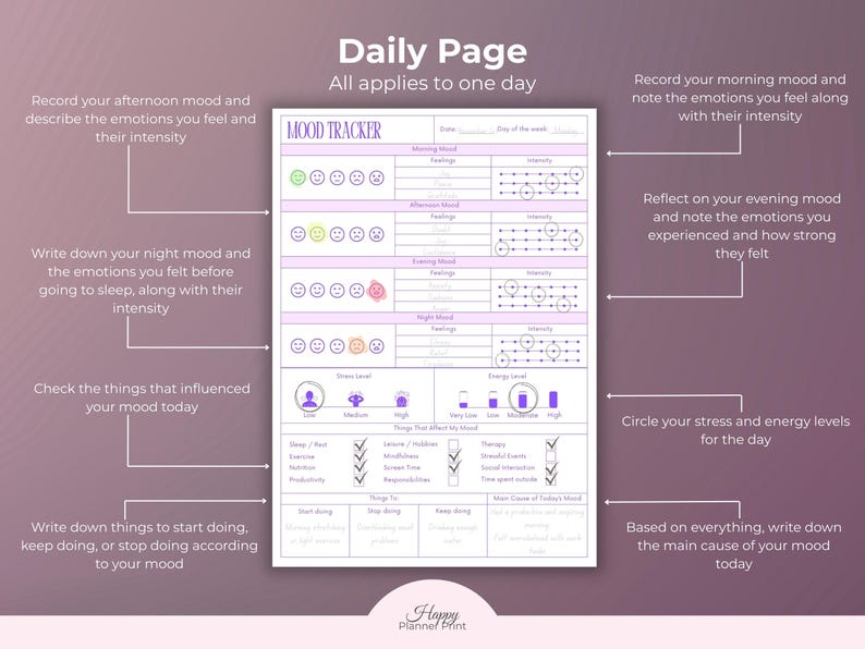 Digital Wellness Template Printable Mood Journal Emotional Health Tracker Daily Feeling Monitor Anxiety Management System Stress Level Recording Sleep Pattern Tracker Self Care Planning Tool Mental Health Support Resource Personal