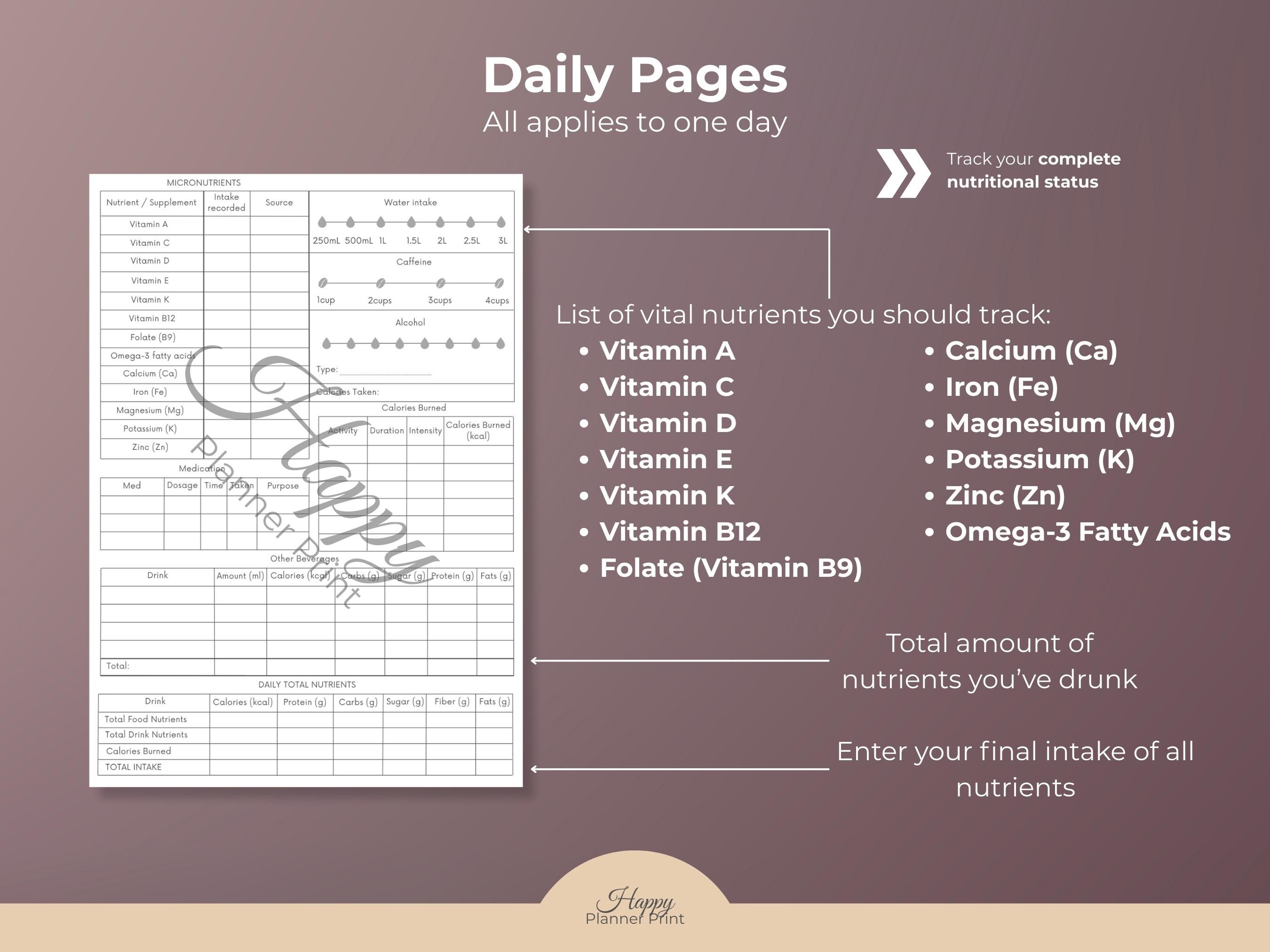 Editable Nutrition Tracker Template Macro Food Journal Printable ...