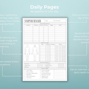 Chronic pain and mental health symptom tracker printable planner including daily activity work log nutrition tracking sleep monitoring and possible triggers recording