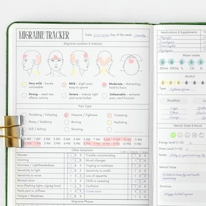Migraine Tracker Printable PDF – Headache Log Symptom Journal Migraine Diary Health Tracker Aura Trigger Tracker