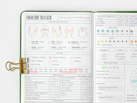 Migraine Tracker Printable PDF – Headache Log Symptom Journal Migraine Diary Health Tracker Aura Trigger Tracker