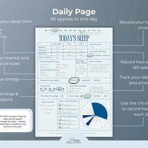 May include: A printable daily sleep journal page with sections to record sleep time, mental state, energy levels, and sleep quality. Includes a circular graph to track hours slept and a section for awakening notes. The text "Today's Sleep" is at the top.