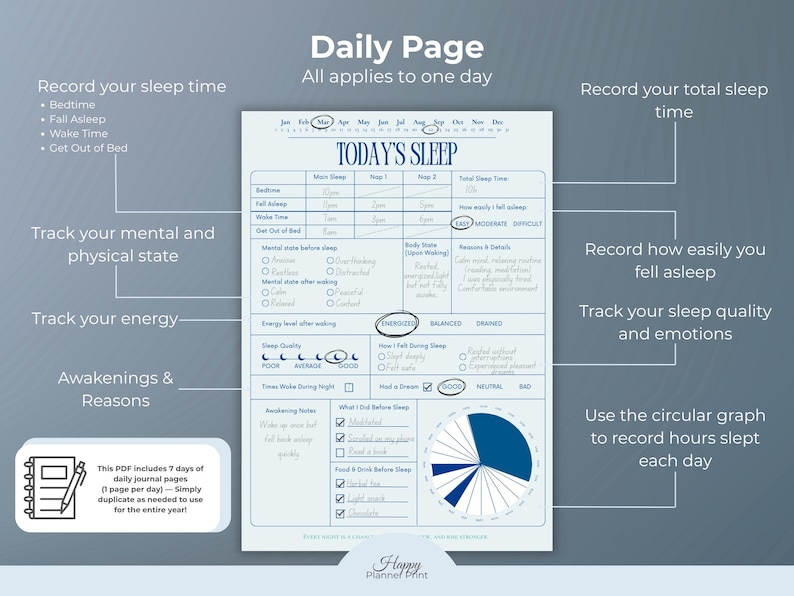 May include: A printable daily sleep journal page with sections to record sleep time, mental state, energy levels, and sleep quality. Includes a circular graph to track hours slept and a section for awakening notes. The text "Today's Sleep" is at the top.