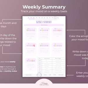 Wellness Tracking System Printable Mood Journal Mental Health Monitoring Tool Daily Emotion Recording Sleep Quality Assessment Anxiety Management Resource Stress Level Tracker Self Care Planning Template Digital Download Resource Personal