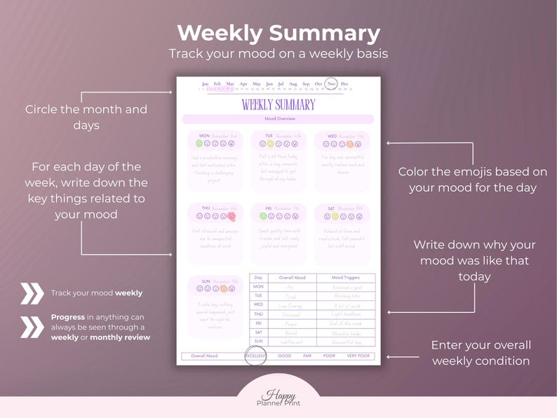 Wellness Tracking System Printable Mood Journal Mental Health Monitoring Tool Daily Emotion Recording Sleep Quality Assessment Anxiety Management Resource Stress Level Tracker Self Care Planning Template Digital Download Resource Personal