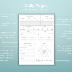 May include: A white daily planner page with the text "Daily Pages" and "All applies to one day." The planner includes sections to record time spent working, fluid intake, meals, mental state, and sleep patterns. It also has a section for medications and weather.
