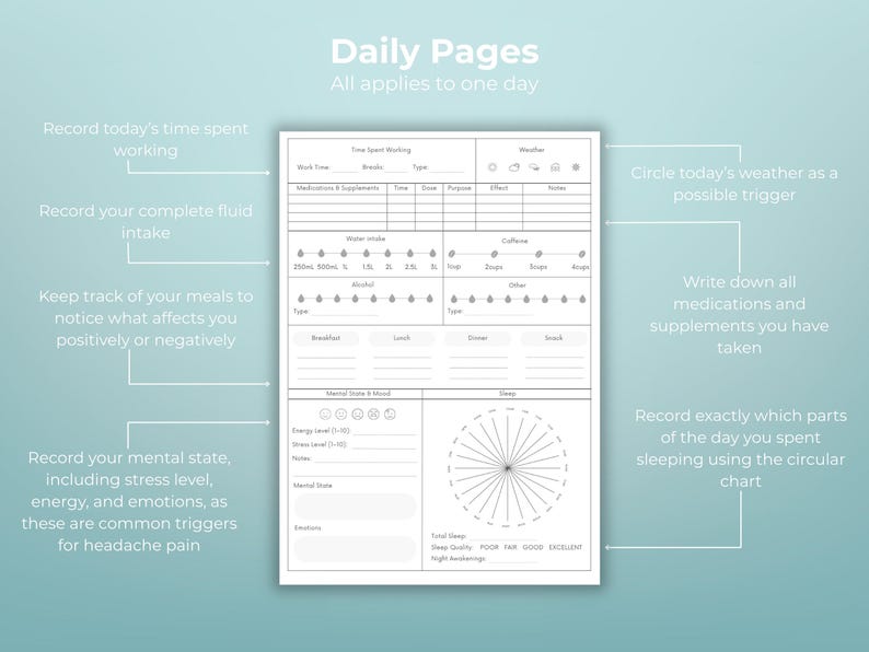 May include: A white daily planner page with the text "Daily Pages" and "All applies to one day." The planner includes sections to record time spent working, fluid intake, meals, mental state, and sleep patterns. It also has a section for medications and weather.
