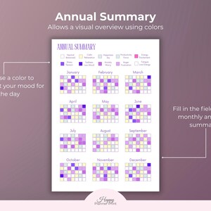 Printable Mood Tracker Digital Wellness Journal Mental Health Feelings Emotion Tracking Sleep Anxiety Management Stress Daily image 9