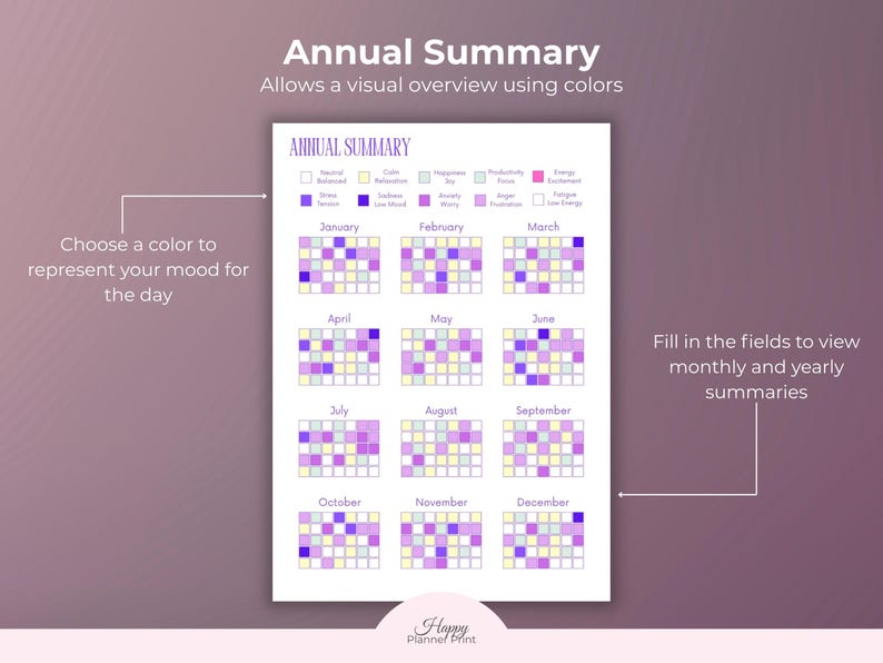 Printable Mood Tracker Digital Wellness Journal Mental Health Feelings Emotion Tracking Sleep Anxiety Management Stress Daily image 9