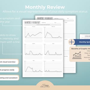 K&ouml;nnte beinhalten: Eine Planerseite mit einer monatlichen &Uuml;bersichtstabelle zur Verfolgung von Symptomen. Die Tabelle enth&auml;lt Platz f&uuml;r die Eingabe des Symptoms und des Jahres, mit Anweisungen zum Verbinden von Punkten, um die Symptomintensit&auml;t anzuzeigen.