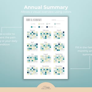 K&ouml;nnte beinhalten: Eine druckbare Jahres&uuml;bersichtstabelle mit hellblauem Hintergrund. Die Tabelle erm&ouml;glicht einen visuellen &Uuml;berblick mithilfe von Farben. Die Tabelle enth&auml;lt den Text "Annual Summary" und "Happy Planner Print".