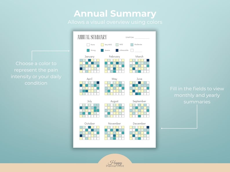 K&ouml;nnte beinhalten: Eine druckbare Jahres&uuml;bersichtstabelle mit hellblauem Hintergrund. Die Tabelle erm&ouml;glicht einen visuellen &Uuml;berblick mithilfe von Farben. Die Tabelle enth&auml;lt den Text "Annual Summary" und "Happy Planner Print".