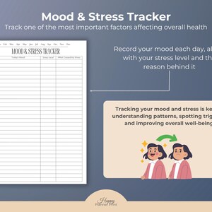 Puede incluir: Un rastreador imprimible de estado de &aacute;nimo y estr&eacute;s con el t&iacute;tulo "Mood & Stress Tracker". Incluye secciones para registrar el estado de &aacute;nimo diario, los niveles de estr&eacute;s y las razones. La imagen incluye un gr&aacute;fico de dos personajes de dibujos animados.