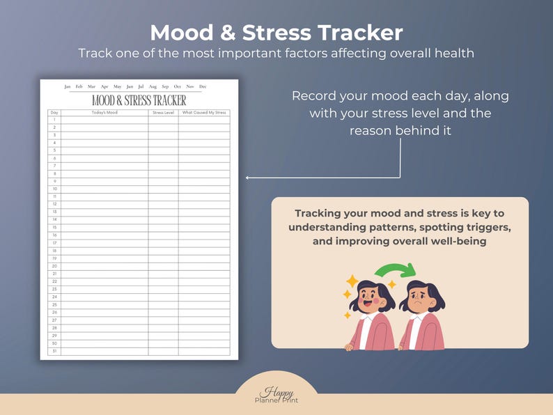 Puede incluir: Un rastreador imprimible de estado de &aacute;nimo y estr&eacute;s con el t&iacute;tulo "Mood & Stress Tracker". Incluye secciones para registrar el estado de &aacute;nimo diario, los niveles de estr&eacute;s y las razones. La imagen incluye un gr&aacute;fico de dos personajes de dibujos animados.