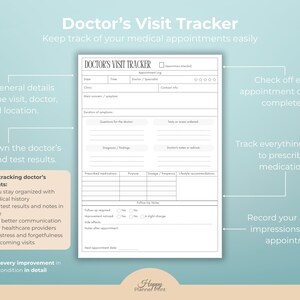 K&ouml;nnte beinhalten: Ein druckbarer Arztbesuchs-Tracker auf hellblauem Hintergrund. Der Tracker enth&auml;lt Abschnitte f&uuml;r Termindetails, Symptome, Fragen und Medikamentenverfolgung. Er hilft, die Krankengeschichte zu organisieren und Verbesserungen zu verfolgen.