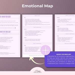Printable Journal Template Digital Wellness Tracker Mental Health Monitoring System Emotion Tracking Tool Daily Mood Recording Sleep Quality Assessment Anxiety Level Measurement Stress Management Aid Self Care Planning Resource Personal