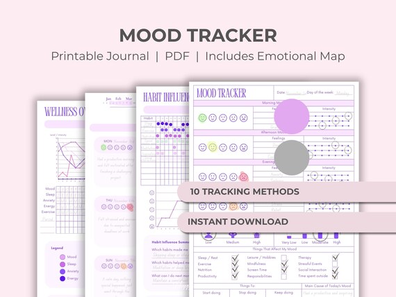 Printable Mood Tracker Digital Wellness Journal Mental Health Feelings Emotion Tracking Sleep Anxiety Management Stress Daily