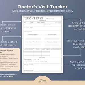 Puede incluir: Un rastreador de visitas al m&eacute;dico imprimible. El formulario incluye secciones para los detalles de la cita, los s&iacute;ntomas, las preguntas para el m&eacute;dico y los registros de medicamentos. El dise&ntilde;o es simple y funcional.