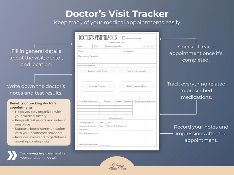 Puede incluir: Un rastreador de visitas al m&eacute;dico imprimible. El formulario incluye secciones para los detalles de la cita, los s&iacute;ntomas, las preguntas para el m&eacute;dico y los registros de medicamentos. El dise&ntilde;o es simple y funcional.
