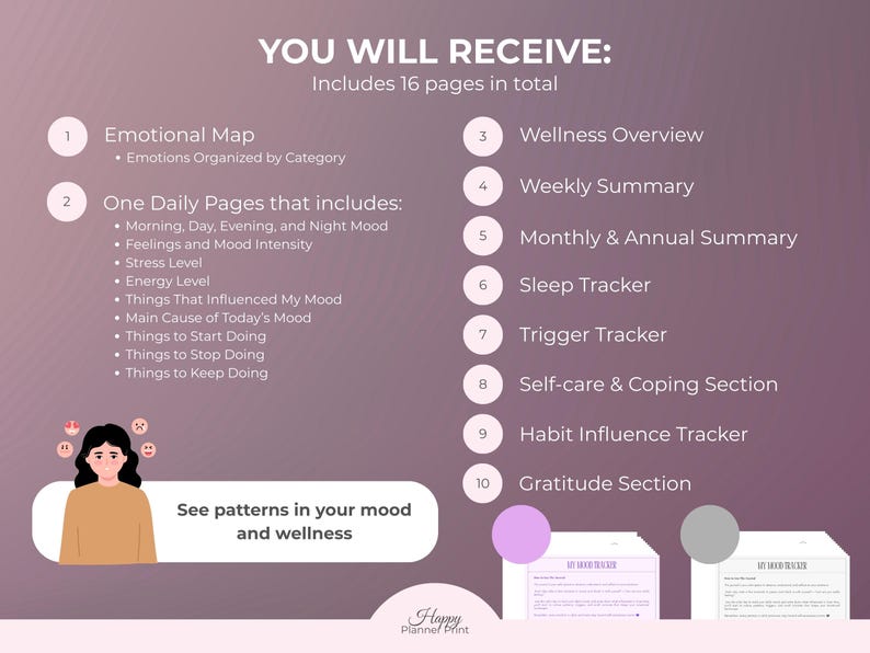 Mental Health Journal Printable Wellness Tracker Daily Emotion Monitoring Anxiety Management Tool Stress Level Assessment Sleep Quality Tracker Self Care Planning System Digital Download Template Personal Growth Resource Mood Pattern