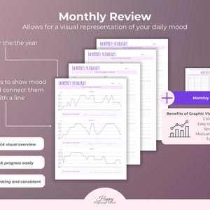 Printable Mood Tracker Digital Wellness Journal Mental Health Feelings Emotion Tracking Sleep Anxiety Management Stress Daily image 6