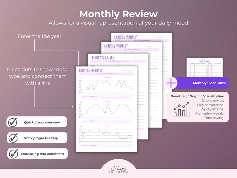 Printable Mood Tracker Digital Wellness Journal Mental Health Feelings Emotion Tracking Sleep Anxiety Management Stress Daily image 6