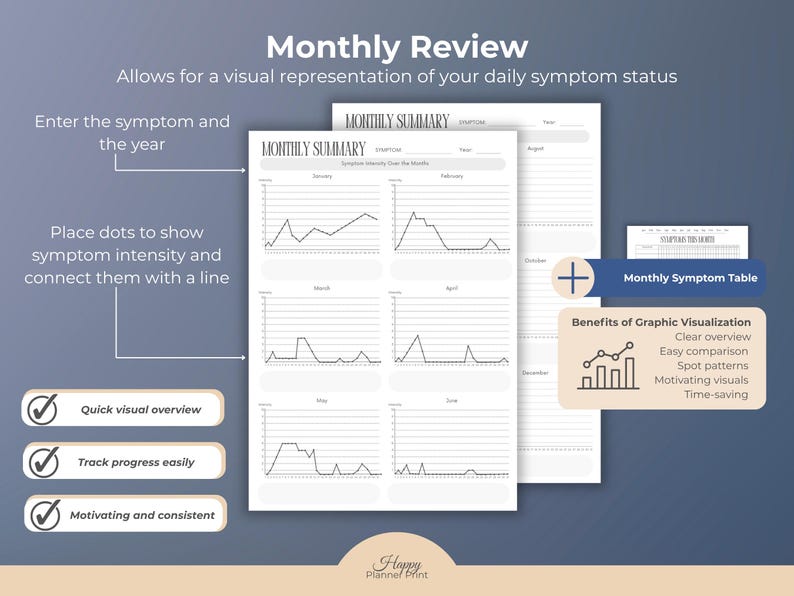 Puede incluir: Una p&aacute;gina de planificador con el texto "Monthly Review" y "Monthly Summary". La p&aacute;gina permite una representaci&oacute;n visual del estado diario de los s&iacute;ntomas. Incluye una tabla de s&iacute;ntomas mensuales y beneficios de la visualizaci&oacute;n gr&aacute;fica.