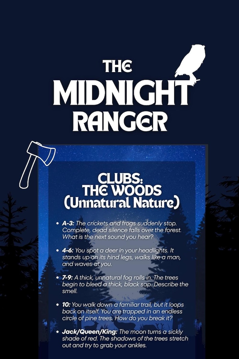 Midnight Ranger Analog Horror Solo RPG | the Midnight Ranger | Creepypasta Journaling ...