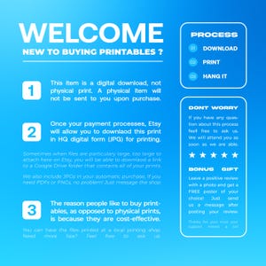 May include: A blue graphic with white text that reads "WELCOME NEW TO BUYING PRINTABLES ?" and instructions for digital downloads. The image explains the process of downloading, printing, and hanging digital prints.