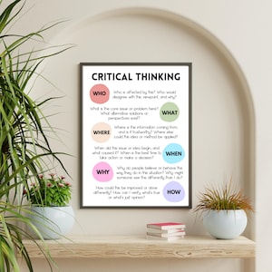 Puede incluir: Un póster enmarcado con el título "CRITICAL THINKING" y preguntas sobre quién, qué, dónde, cuándo, por qué y cómo. El póster está en un marco negro y se exhibe en un estante de madera con plantas.