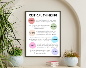 Critical Thinking Poster, Who What Where How Why, Classroom Decor, Teacher Resource, Student Motivation, Study Skills, Educational Wall Art