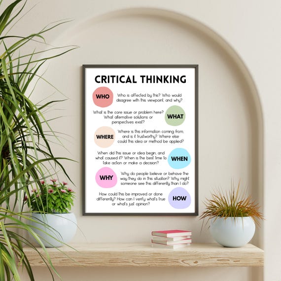 Critical Thinking Poster, Who What Where How Why, Classroom Decor, Teacher Resource, Student Motivation, Study Skills, Educational Wall Art
