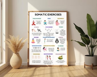 Póster de ejercicios somáticos, decoración de consultorio de terapia, conexión mente-cuerpo, arte mural para sanar traumas, recurso de asesoramiento, impresión de salud mental