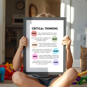 Critical Thinking Poster, Who What Where How Why, Classroom Decor, Teacher Resource, Student Motivation, Study Skills, Educational Wall Art