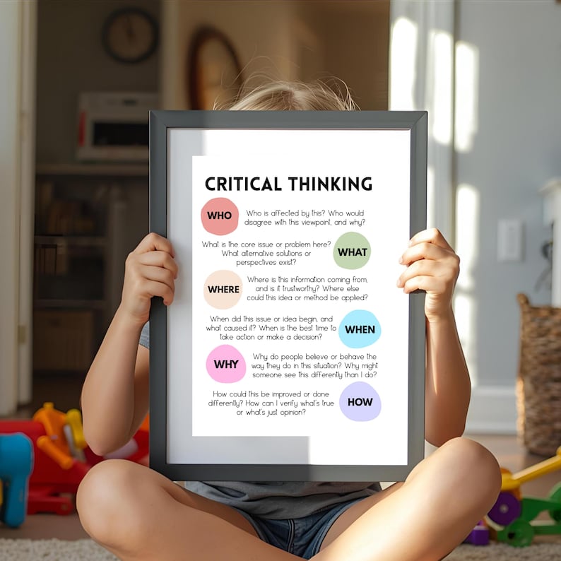 Critical Thinking Poster, Who What Where How Why, Classroom Decor, Teacher Resource, Student Motivation, Study Skills, Educational Wall Art