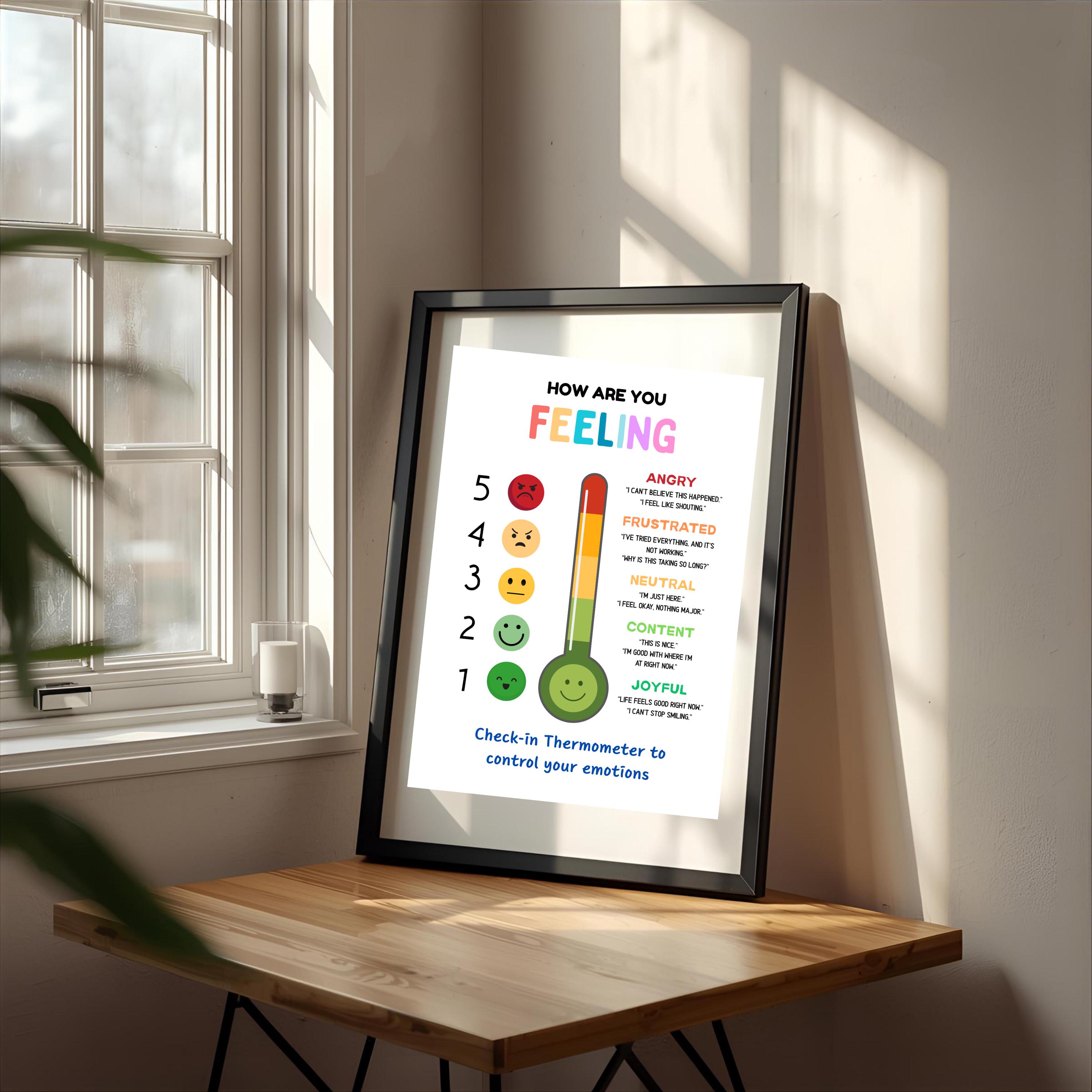 Feelings Thermometer Poster, Emotion Regulation Chart, Therapy Office ...