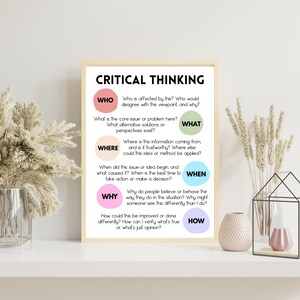 Puede incluir: Un p&oacute;ster enmarcado con las palabras "CRITICAL THINKING" en la parte superior. El p&oacute;ster est&aacute; dividido en secciones con preguntas como "WHO", "WHAT", "WHERE", "WHEN", "WHY" y "HOW", cada una en un color diferente.