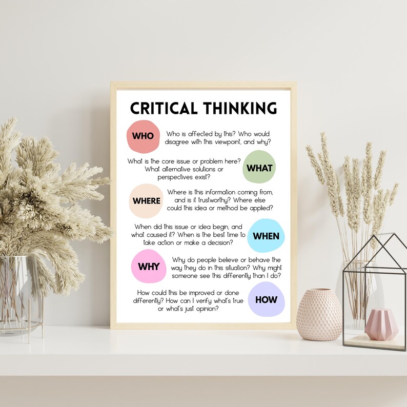 Puede incluir: Un p&oacute;ster enmarcado con las palabras "CRITICAL THINKING" en la parte superior. El p&oacute;ster est&aacute; dividido en secciones con preguntas como "WHO", "WHAT", "WHERE", "WHEN", "WHY" y "HOW", cada una en un color diferente.